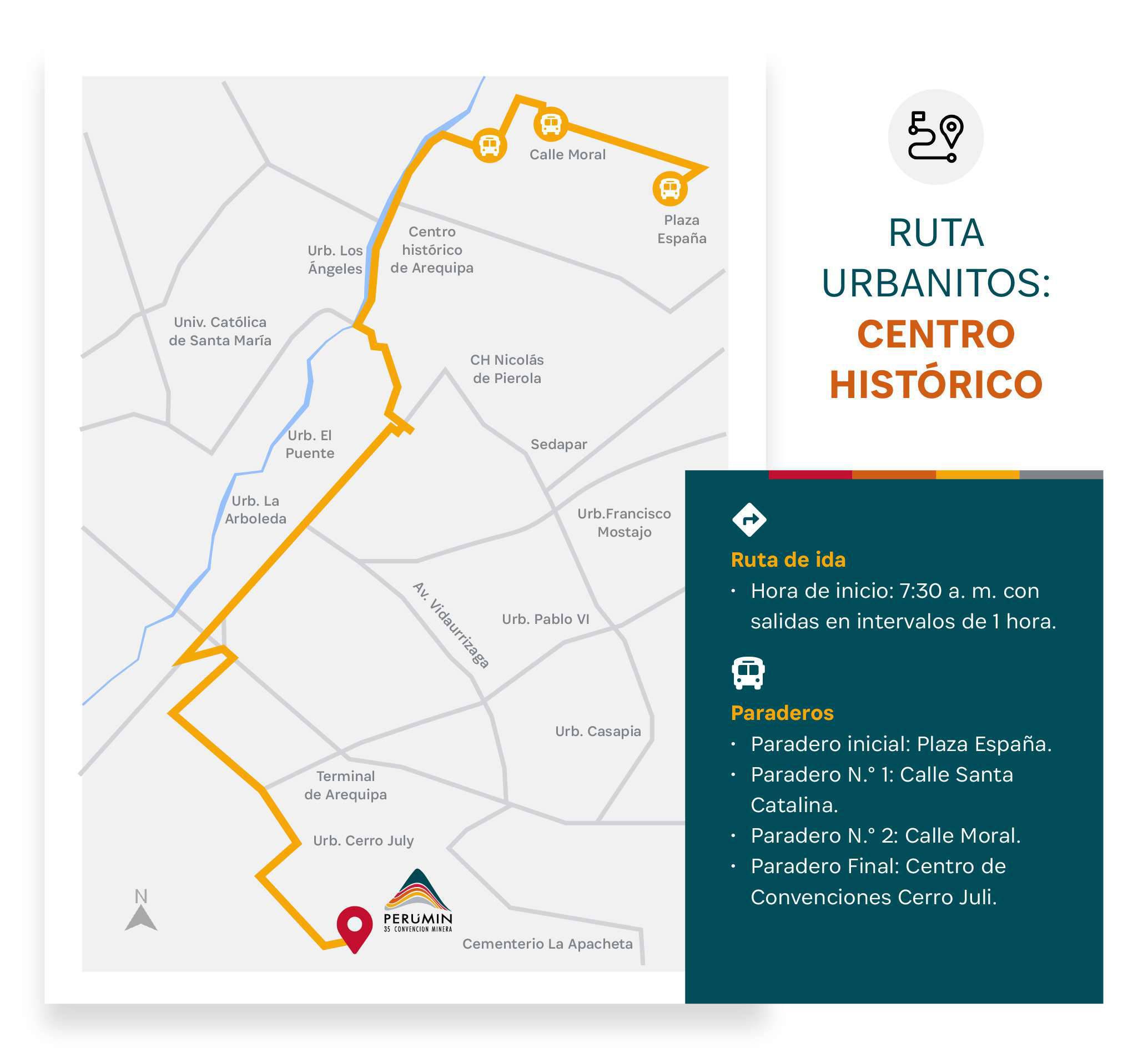 RUTA IDA CENTRO HISTÓRICO